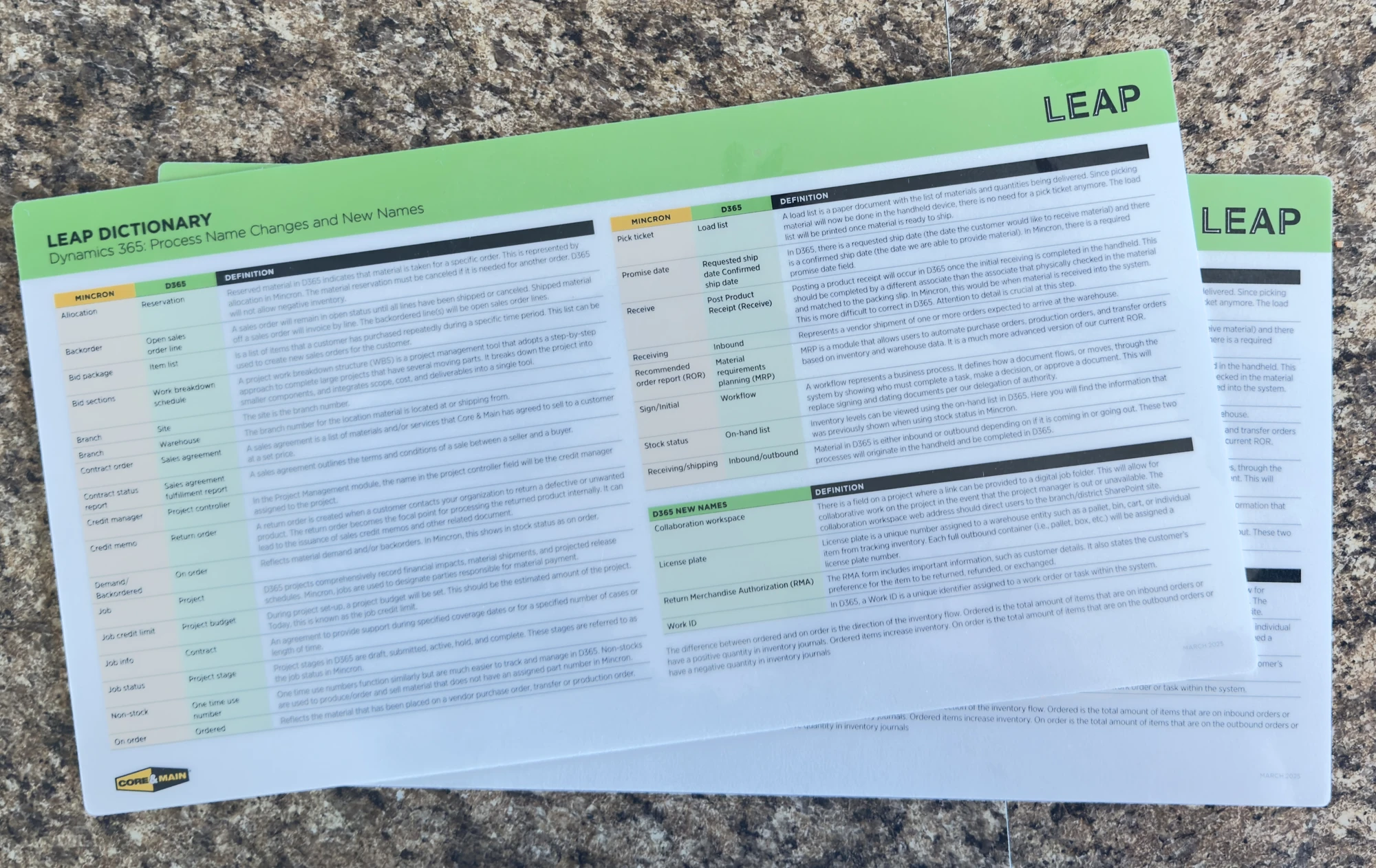 LEAP Dictionary: Mincron to D365 reference card