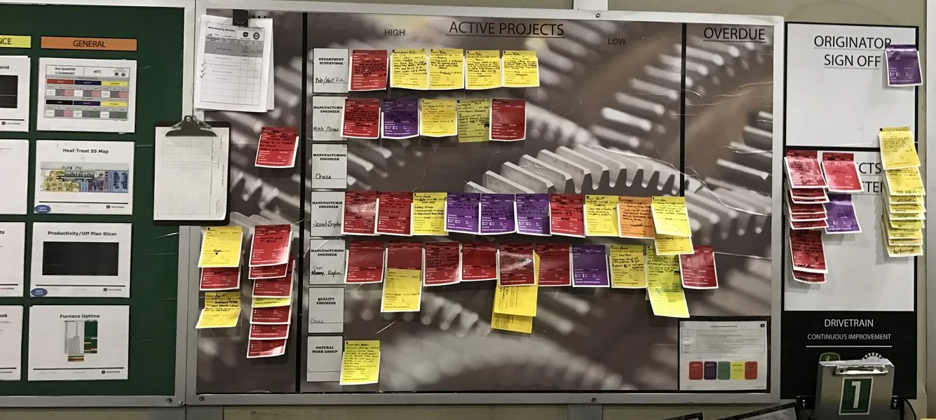 Day in the Life Active Projects board at John Deere Waterloo Works